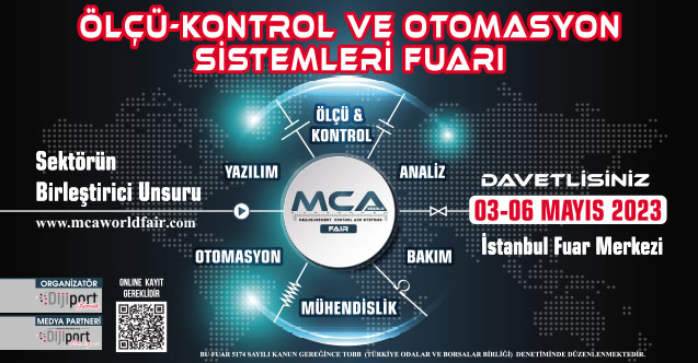Sektörün Birleştirici Unsuru MCA World Fair, 3 Mayıs’ta İFM’de Başlıyor