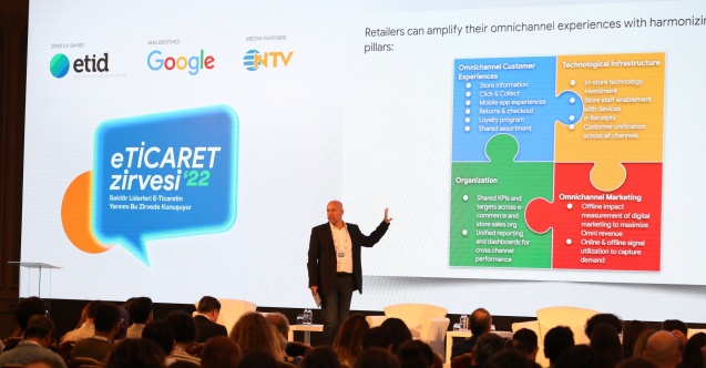 Türkiye’nin E-Ticarette Önde Gelen Markaları Etid Ve Google İş Birliğiyle Düzenlenen E-Ticaret Zirvesi’nde Buluştu