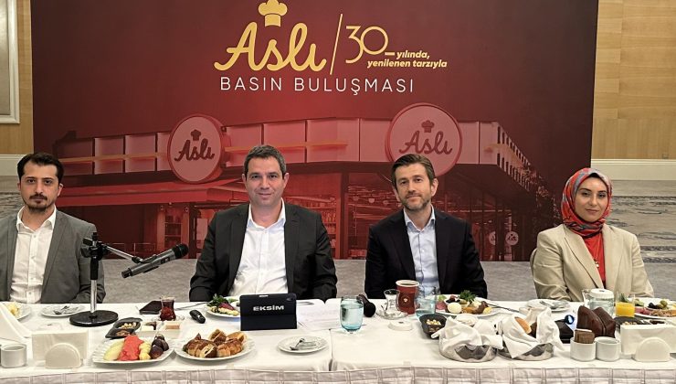 Aslı Konseptini Yeniledi, Hedeflerini Açıkladı