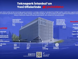 Teknopark İstanbul’da Açılan Yeni Ofisler Ar-Ge Firmalarını Bekliyor