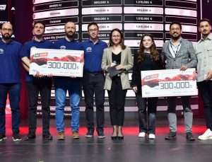 Aksigorta’dan Fikirlerini Geleceğe Taşıyan Girişimlere Destek