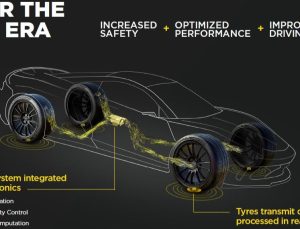 Aston Martin, Pirelli’nin Cyber™ Tyre Teknolojisini Entegre Edecek
