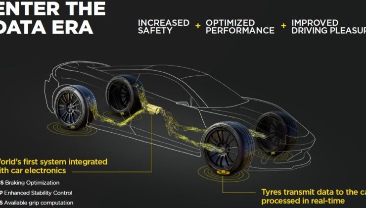 Aston Martin, Pirelli’nin Cyber™ Tyre Teknolojisini Entegre Edecek
