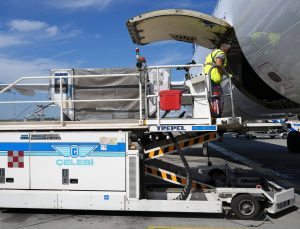 Çelebi Havacılık, Yapay Zekâ ile Apron Güvenliğinde Yeni Bir Dönem Başlatıyor