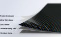 Samsung, Katlanabilir Ekranları İleri Taşıyan Flex Titanium Teknolojisini Tanıttı