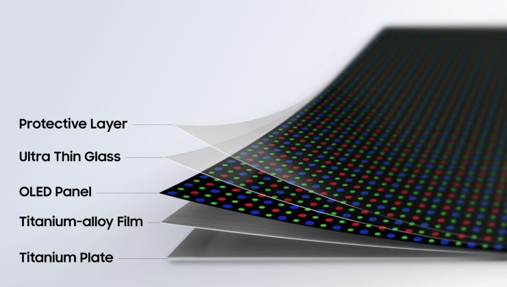 Samsung, Katlanabilir Ekranları İleri Taşıyan Flex Titanium Teknolojisini Tanıttı