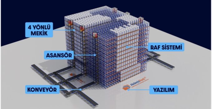 Akdenizrack, otomatik depolamaya 50 milyon lira yatırdı