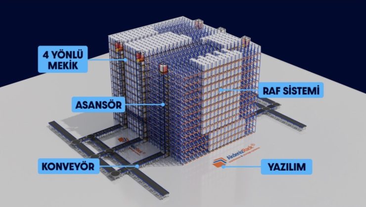 Akdenizrack, otomatik depolamaya 50 milyon lira yatırdı